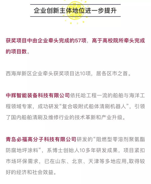 喜訊！助力科技創(chuàng)新，彰顯金融賦能新成績